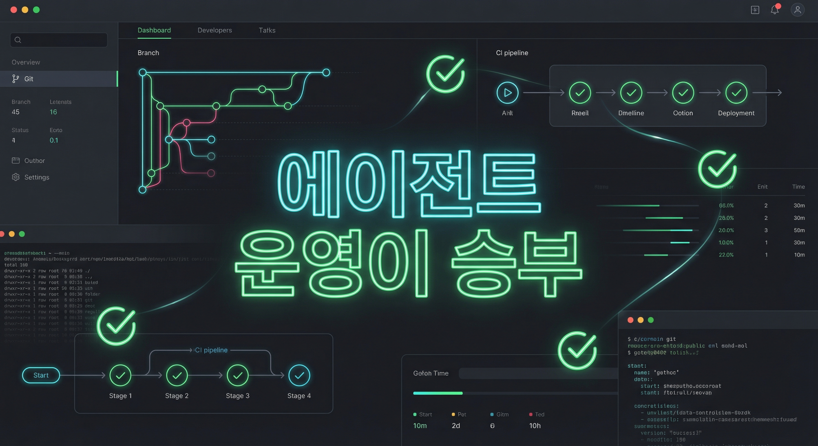 GitHub Agent HQ 실무 도입 플레이북