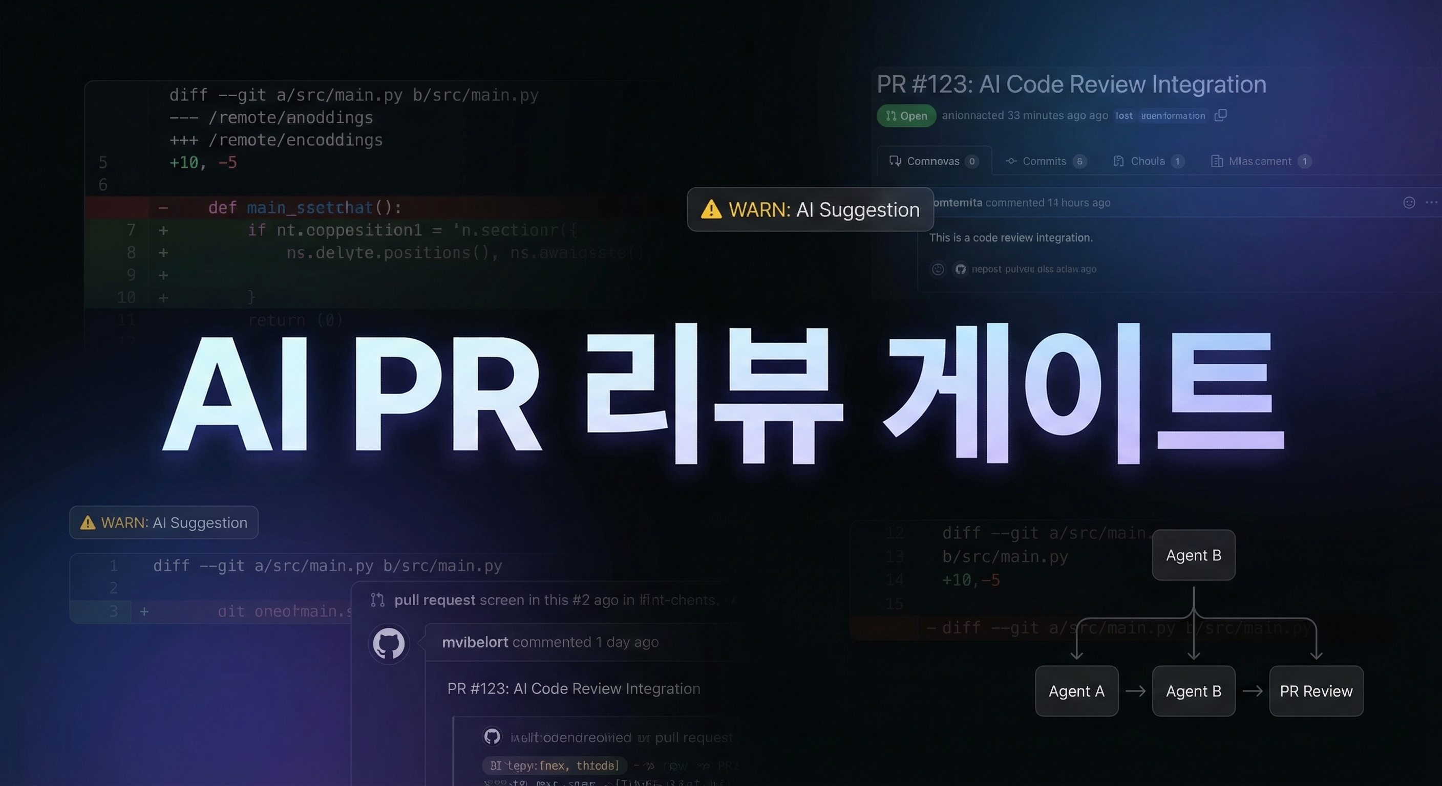 Anthropic Code Review 기반 AI PR 리뷰 게이트 운영 가이드