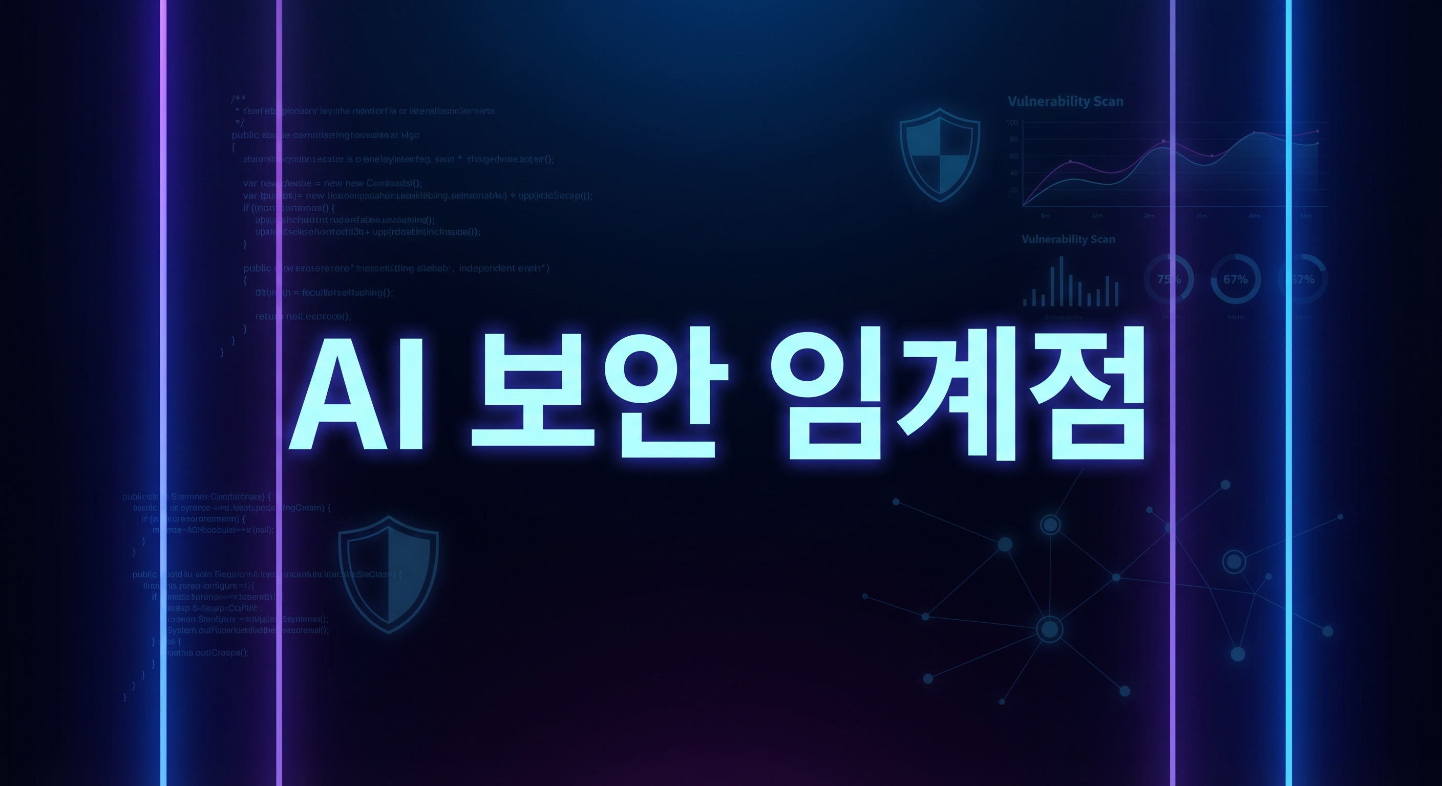 Project Glasswing와 Claude Mythos Preview를 설명하는 대표 이미지