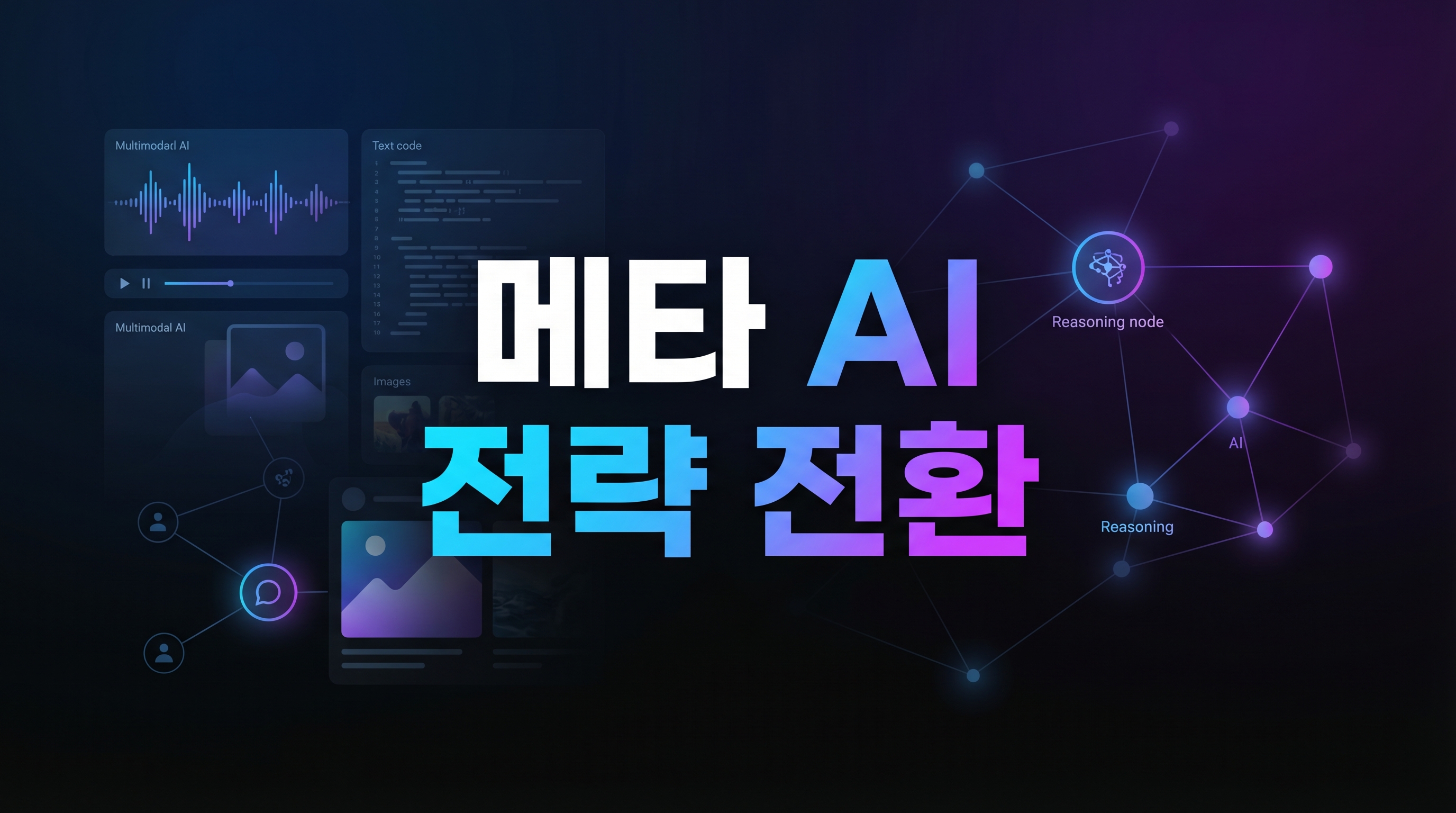 Meta Muse Spark 전략 변화 요약