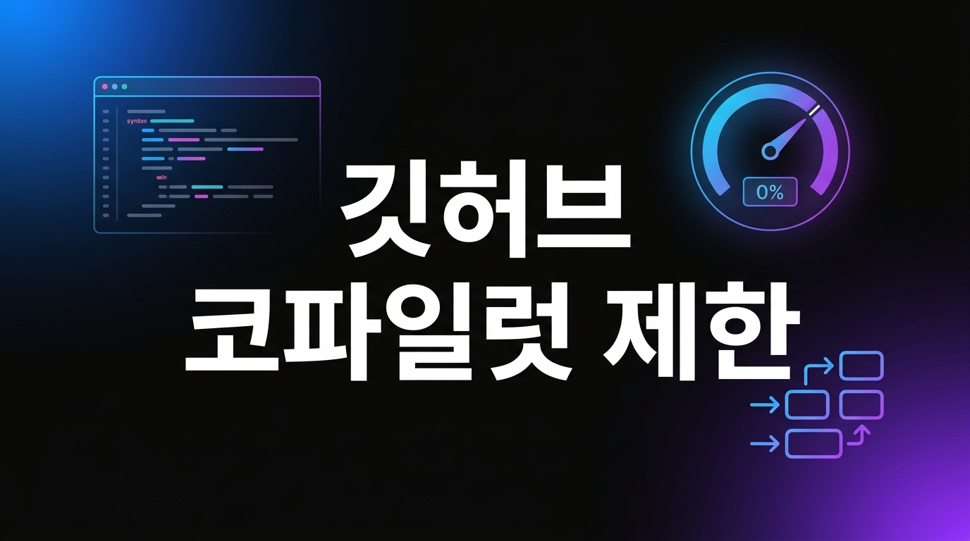 GitHub Copilot 사용량 제한과 에이전트 코딩 운영 기준 요약 이미지