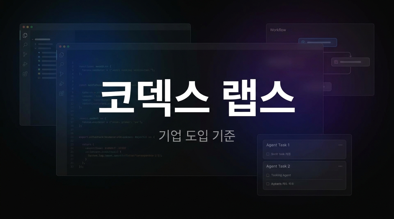 오픈AI 코덱스 랩스 기업 도입 기준 대표 이미지