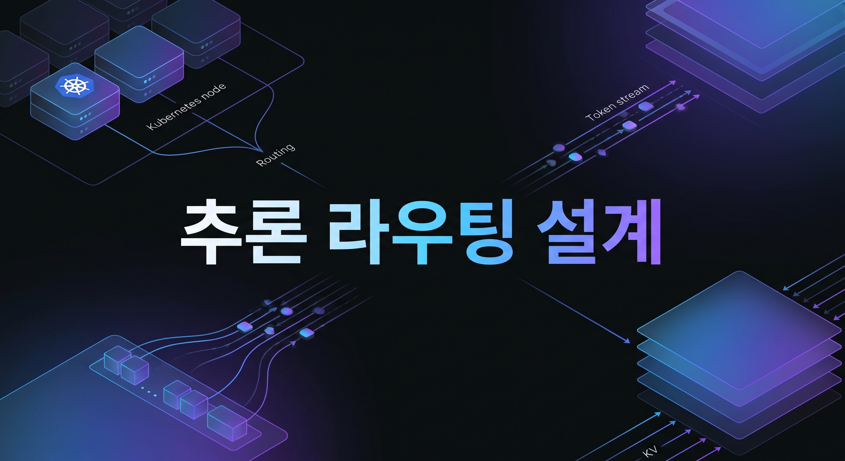 GKE Inference Gateway와 llm-d 기반 AI 추론 라우팅 구조를 상징하는 대표 이미지