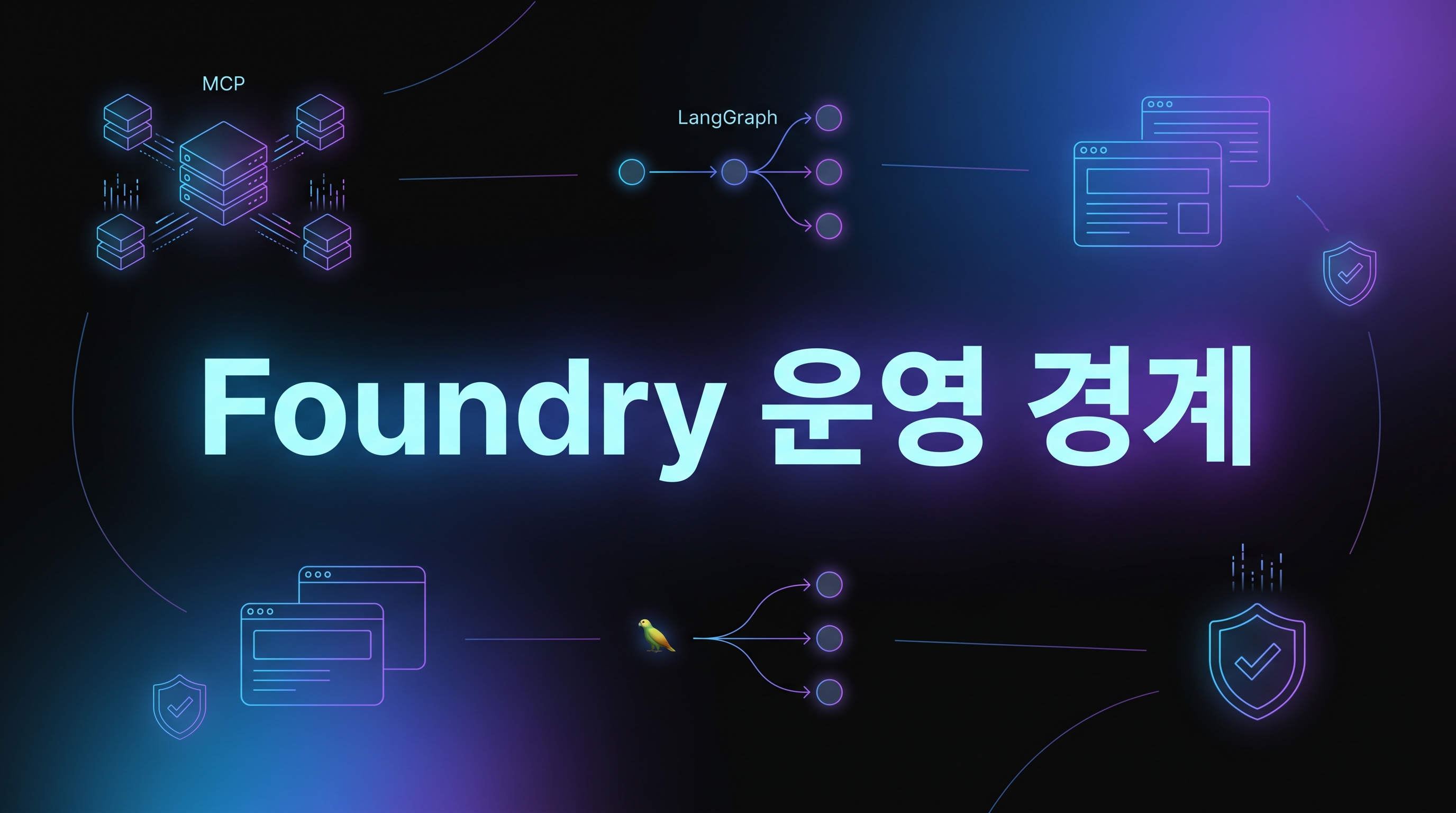 Microsoft Foundry 에이전트 운영 대표 이미지
