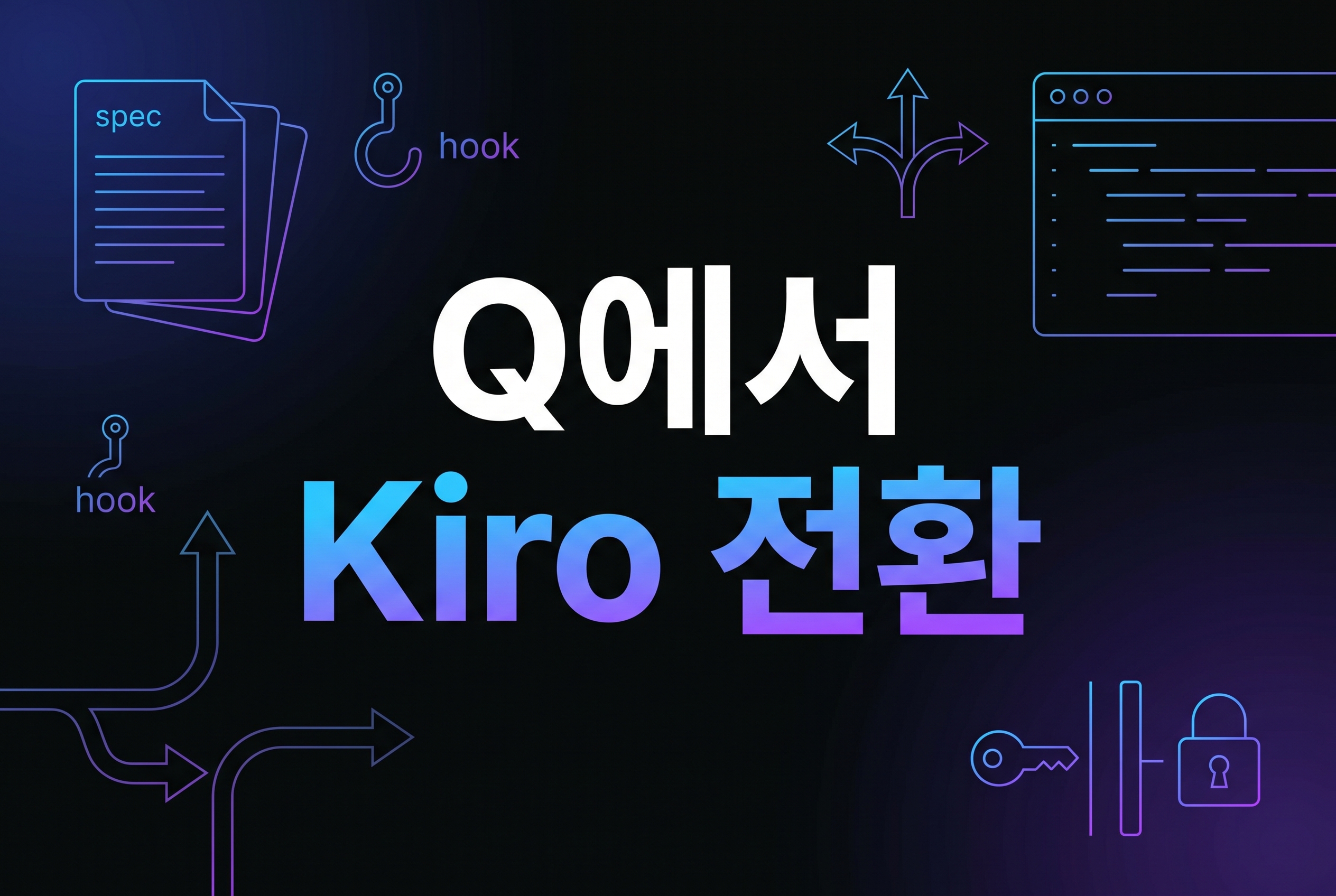 Amazon Q Developer에서 Kiro 전환 운영 가이드 대표 이미지
