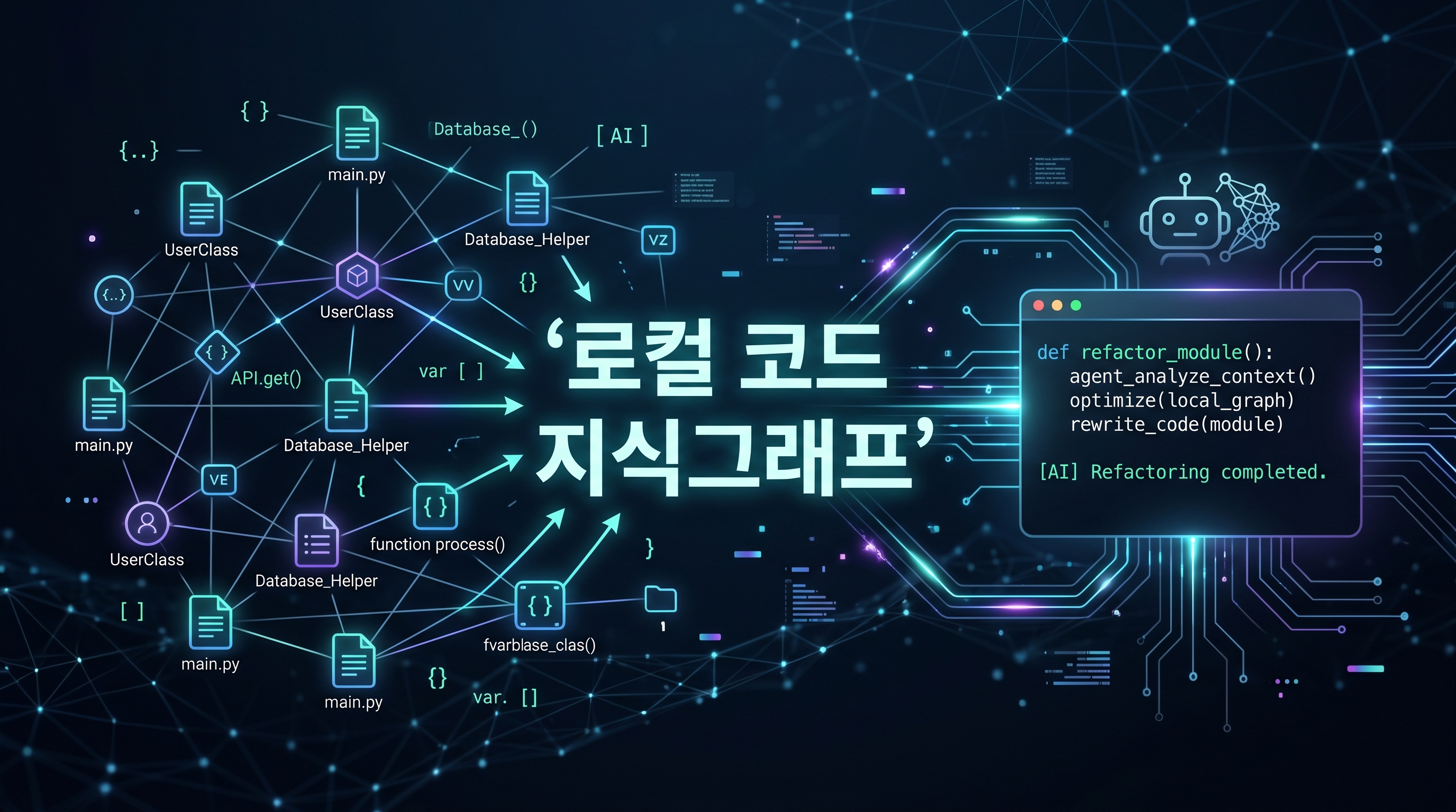 CodeGraph 로컬 코드 지식그래프와 AI 코딩 에이전트 운영 해설 대표 이미지