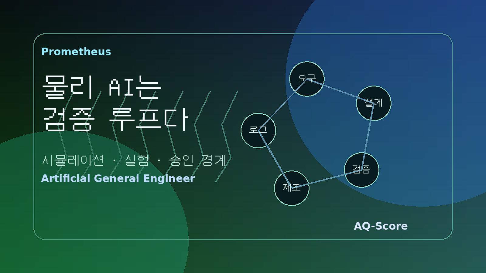 Prometheus 인공 일반 엔지니어와 물리 AI 검증 루프 대표 이미지
