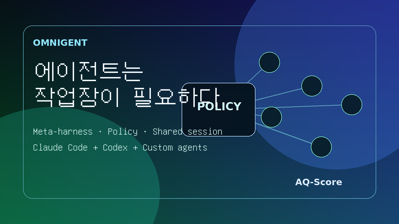 Omnigent 메타 하네스와 코딩 에이전트 운영 경계 대표 이미지