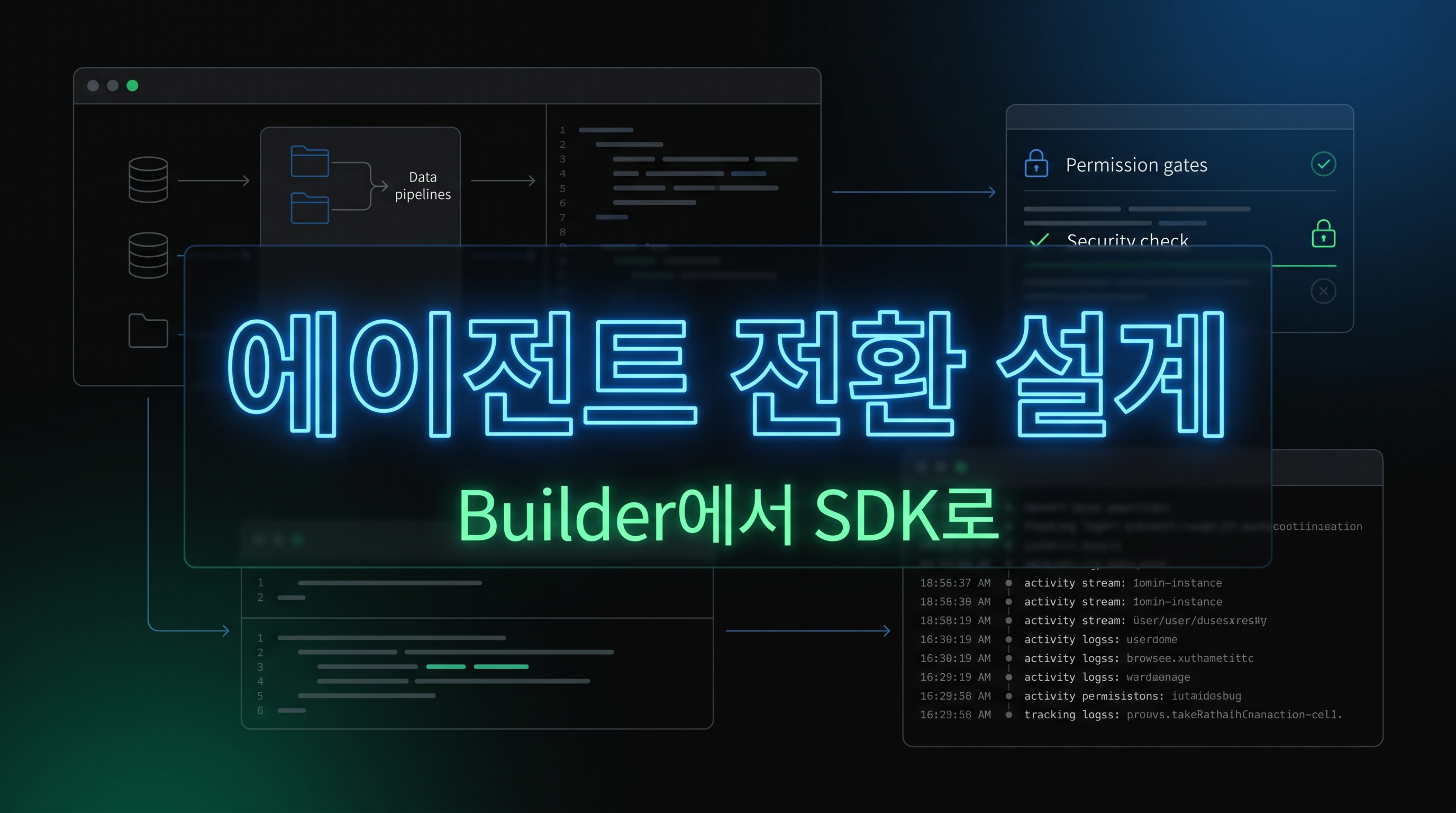 Agent Builder에서 Agents SDK와 Workspace Agents로 전환하는 구조를 표현한 AQ Score 대표 이미지