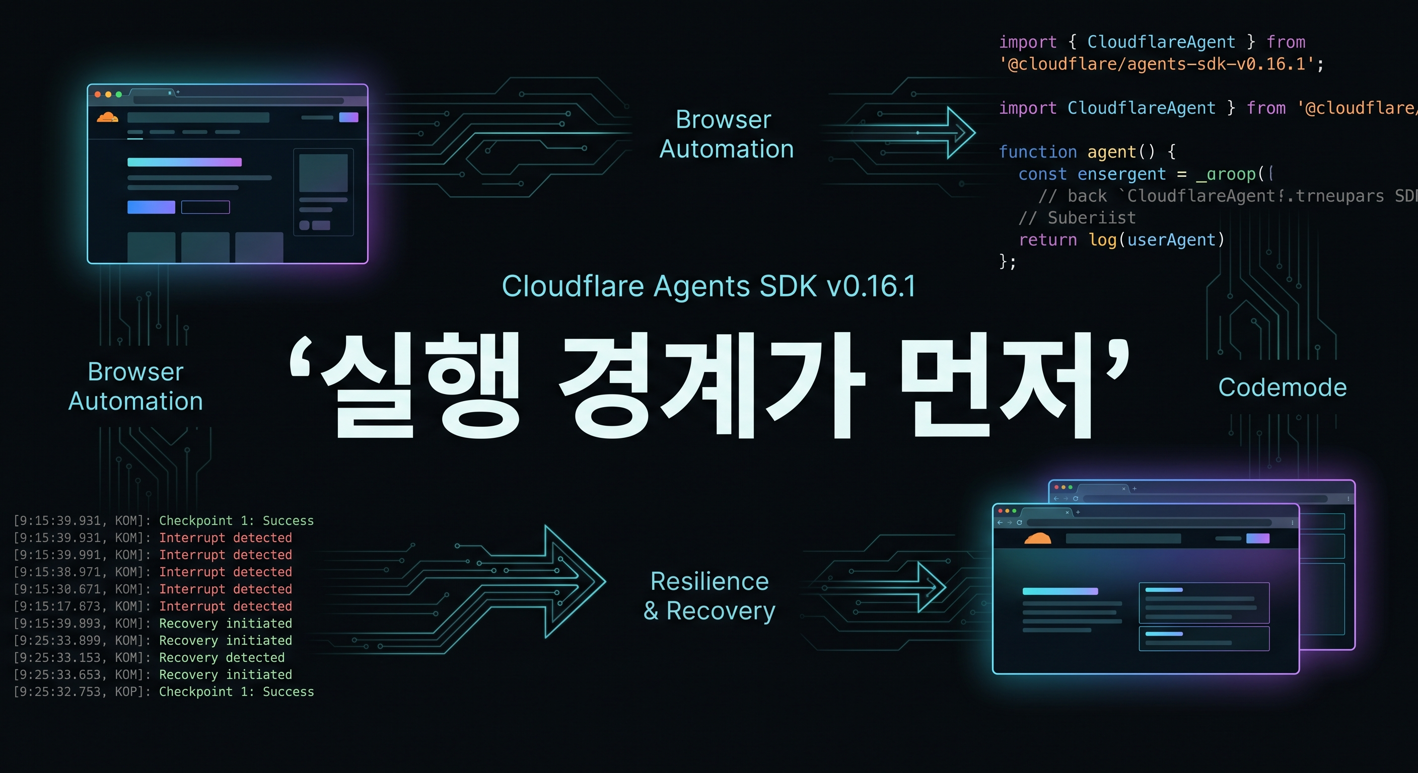 Cloudflare Agents SDK v0.16.1 실행 경계와 복구 로그 대표 이미지