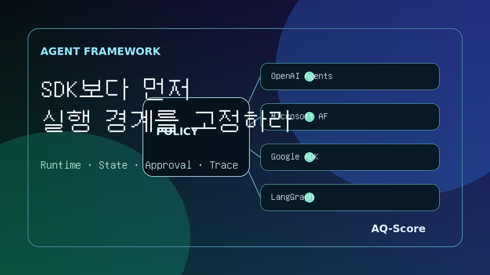AI 에이전트 프레임워크 선택 기준 대표 이미지