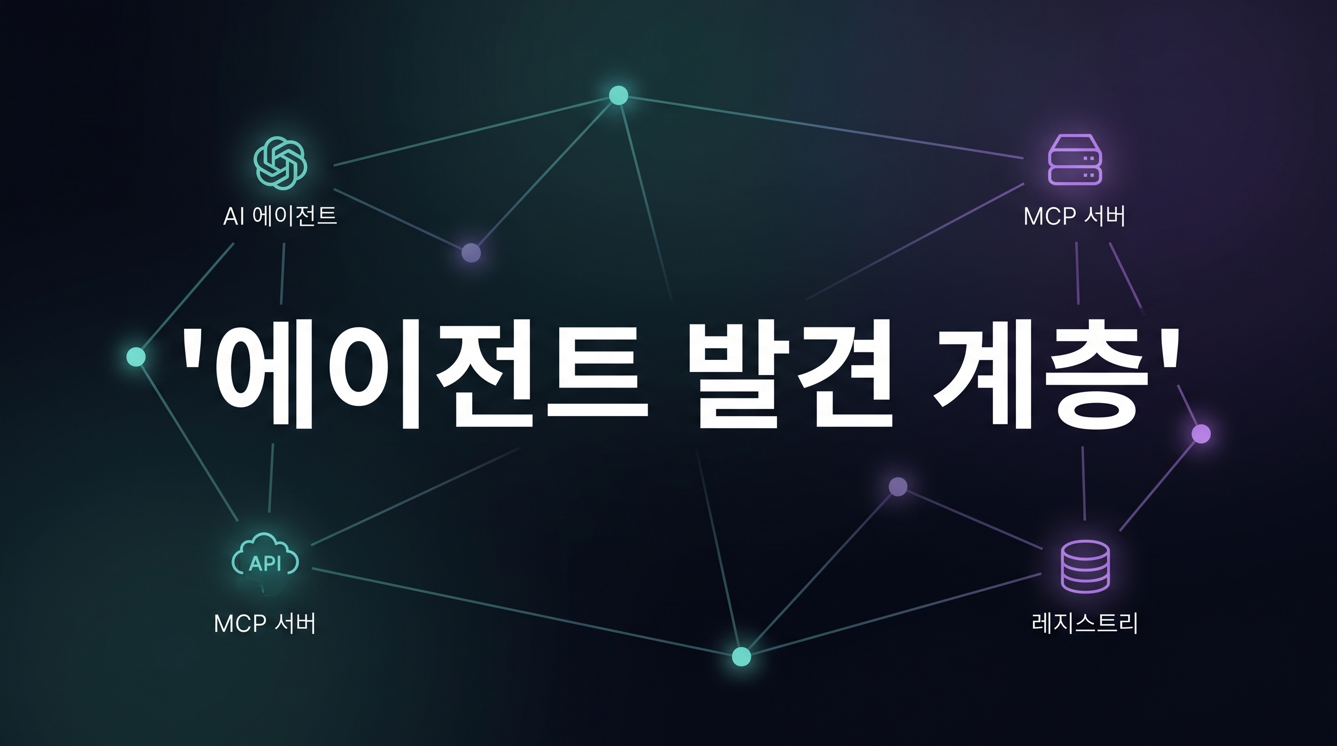 ARD 에이전트 발견 계층 대표 이미지