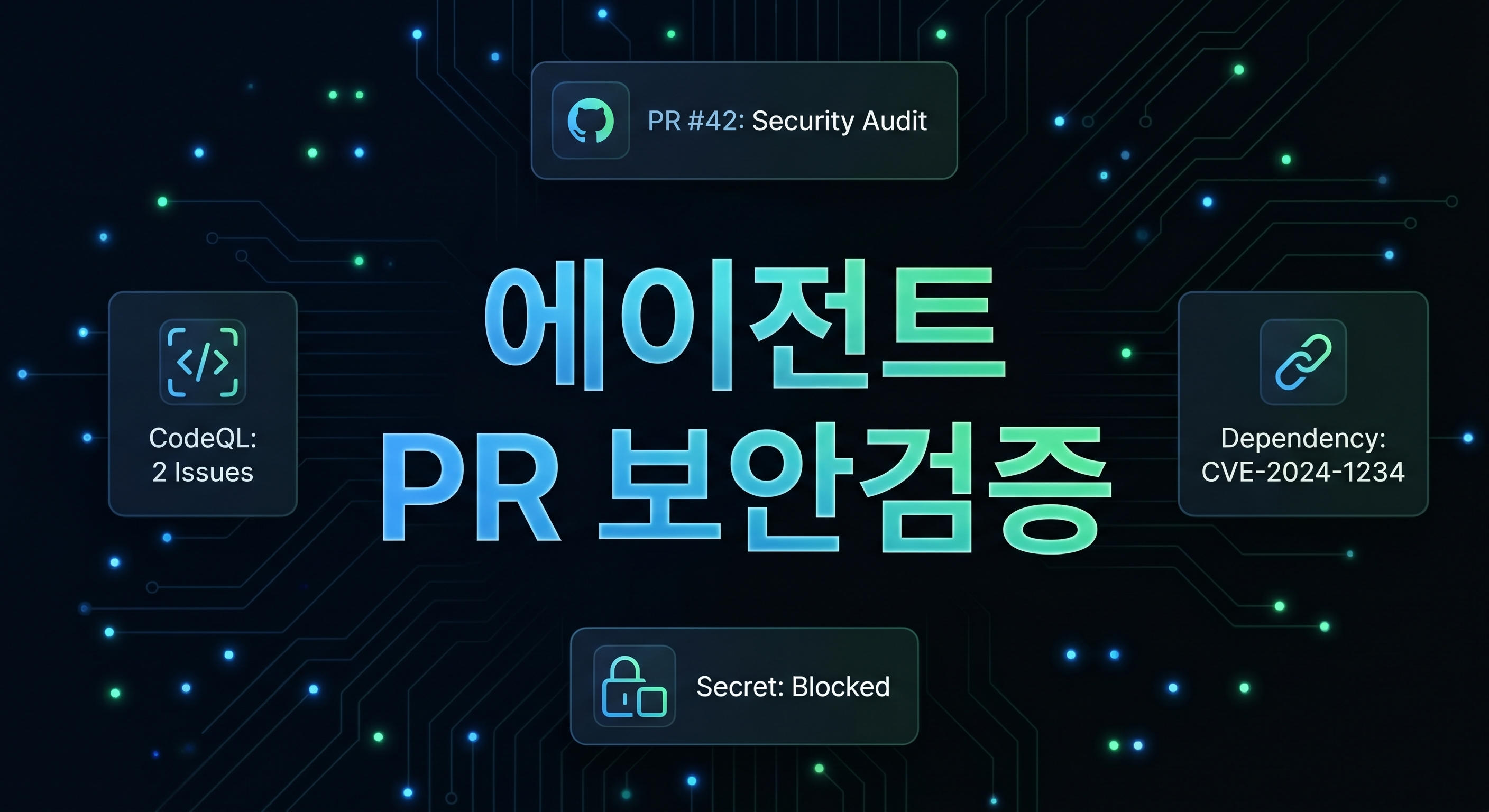 외부 코딩 에이전트 보안 검증 대표 이미지