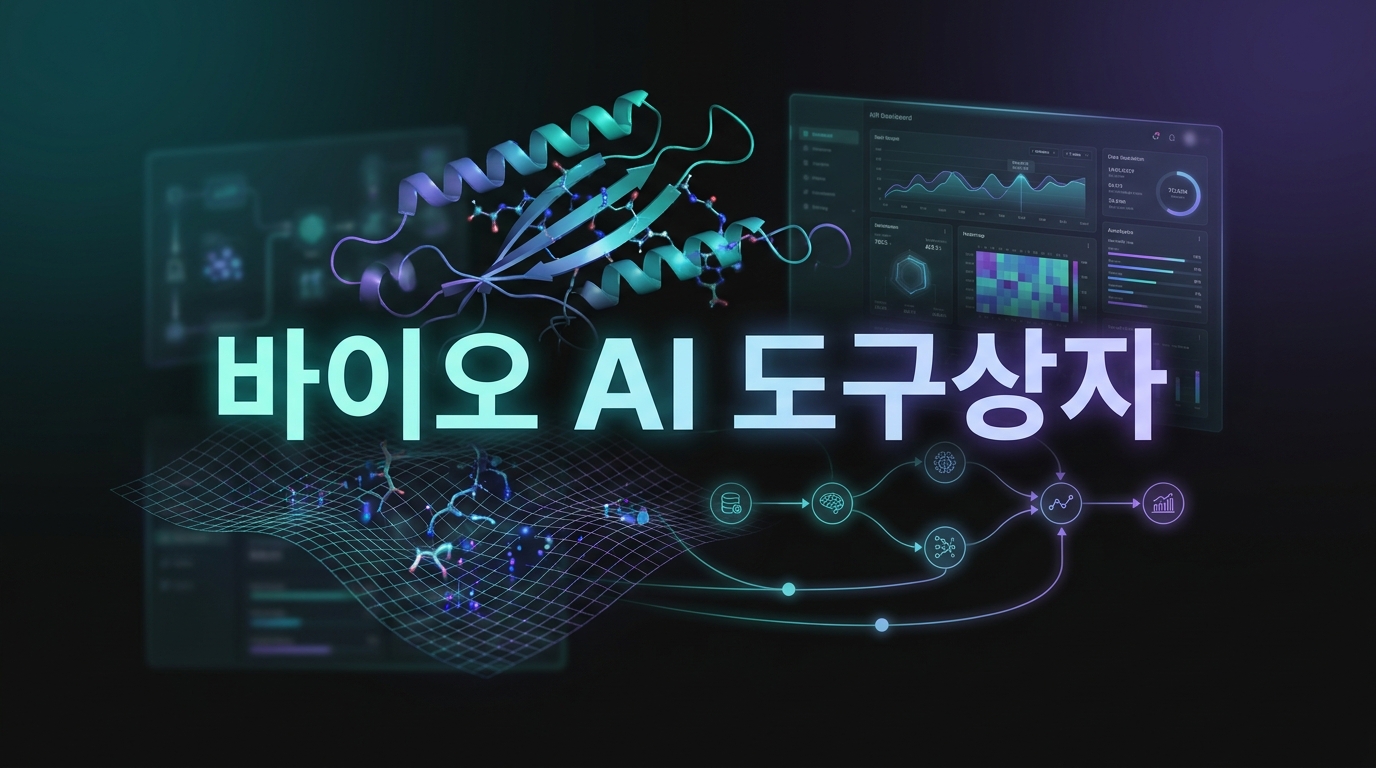 NVIDIA BioNeMo Agent Toolkit 과학 에이전트 워크플로 대표 이미지