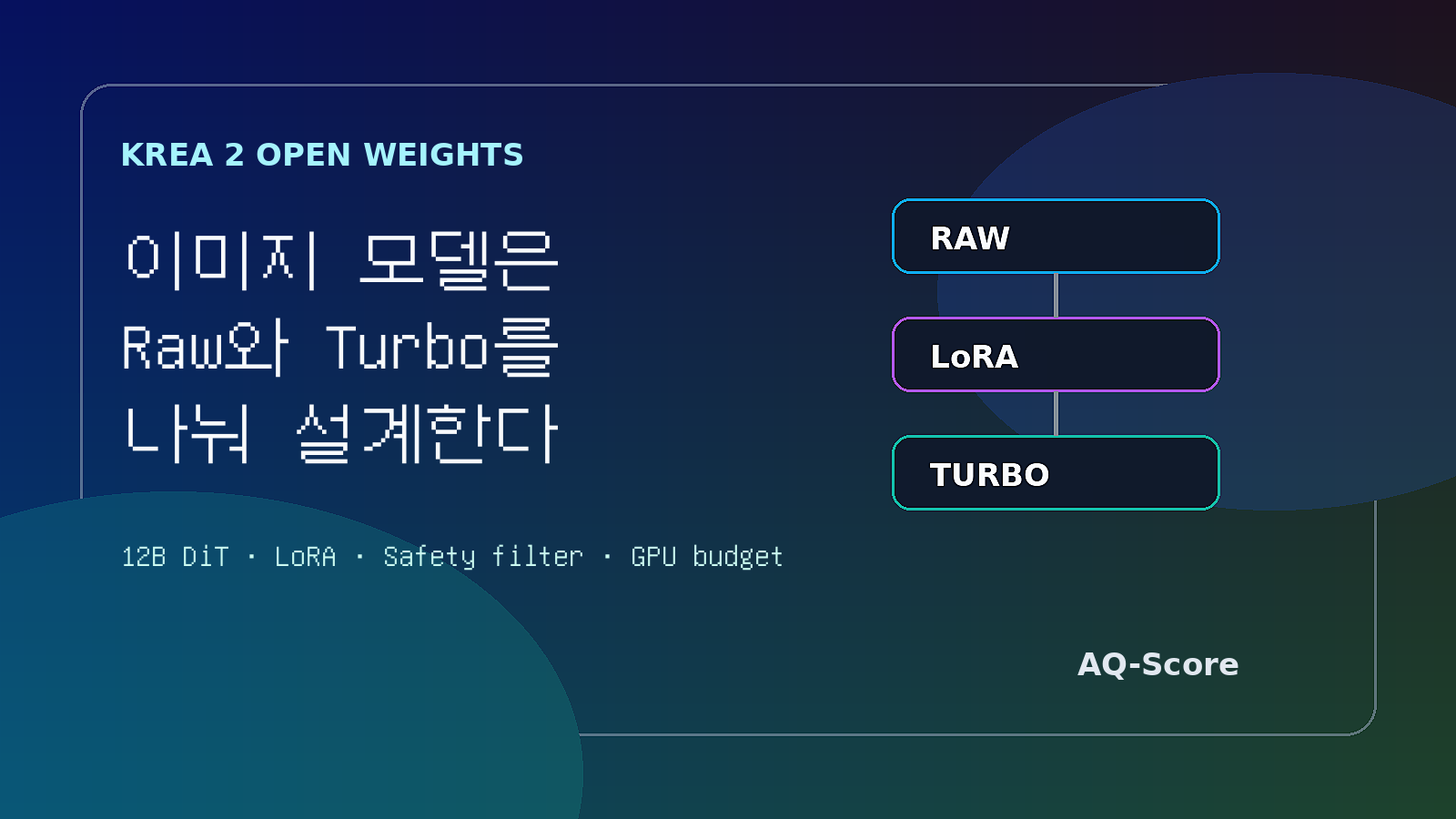 Krea 2 Raw Turbo LoRA 안전 필터 운영 경계 대표 이미지