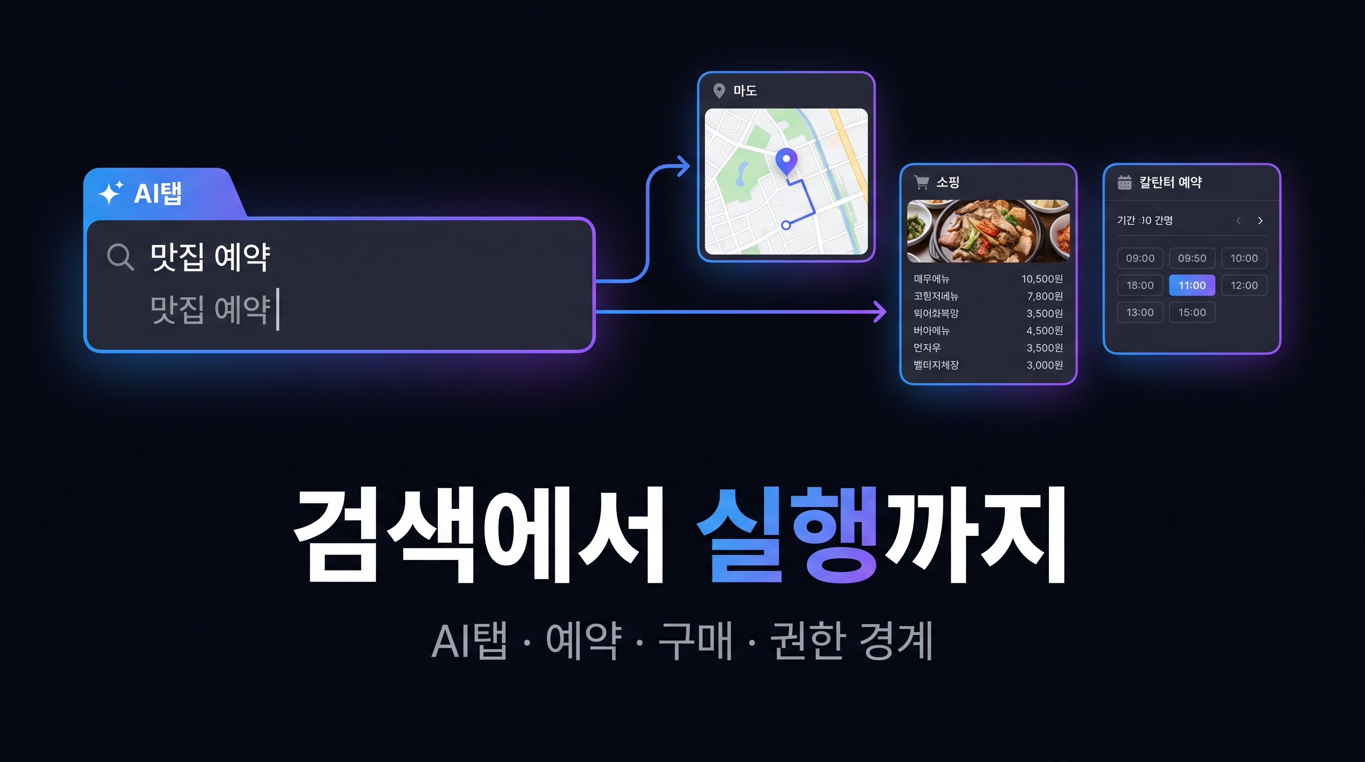 네이버 AI탭 실행형 검색과 예약 구매 전환 경계 대표 이미지