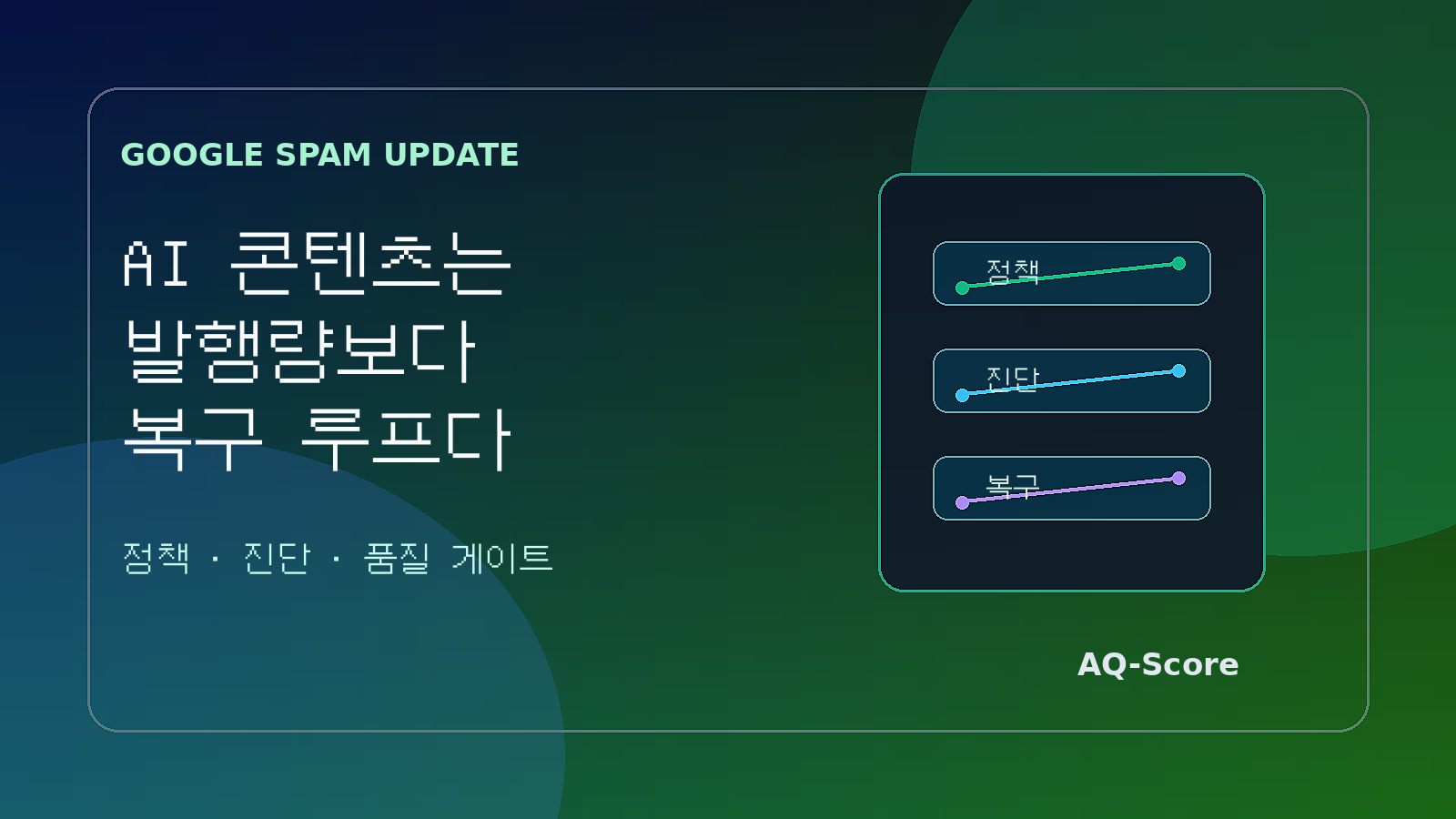 Google June 2026 spam update와 AI 콘텐츠 복구 루프 대표 이미지