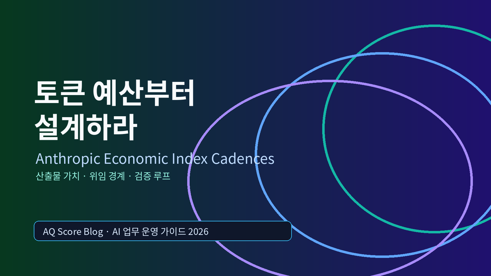 Anthropic Economic Index Cadences 토큰 예산 대표 이미지
