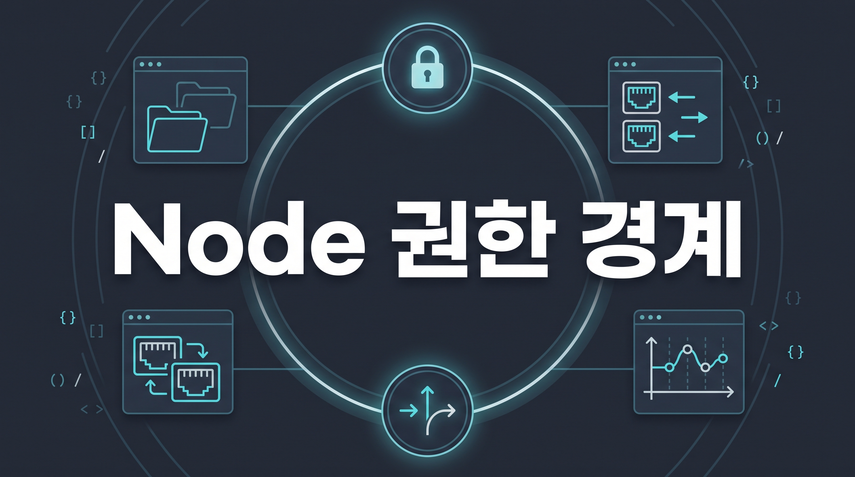 Node.js Permission Model 런타임 권한 경계 대표 이미지