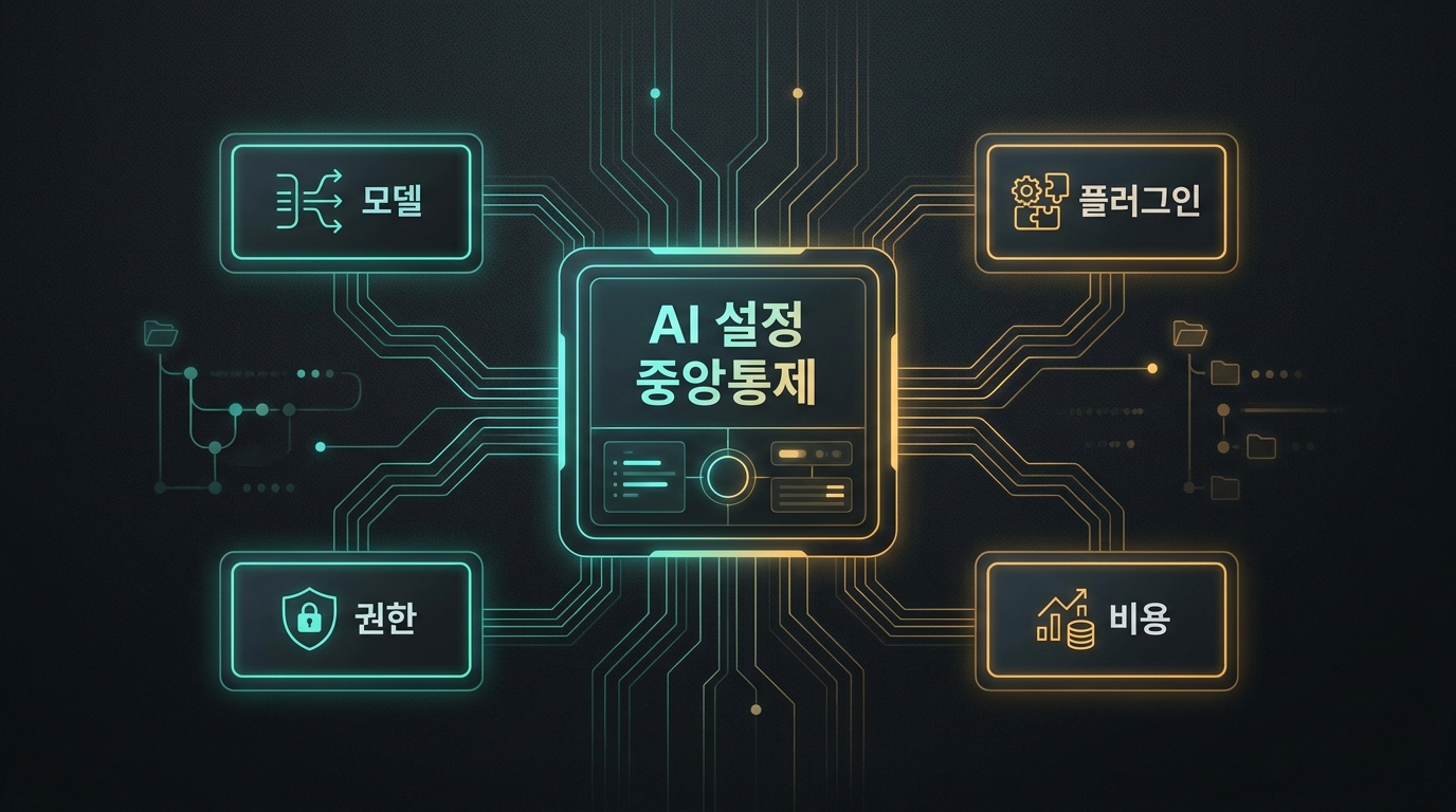 GitHub Copilot managed-settings.json 기업 AI 설정 중앙통제 대표 이미지